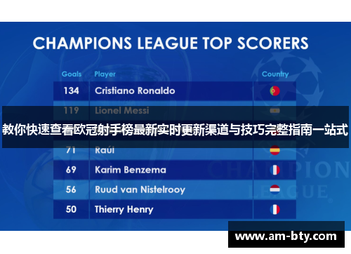 教你快速查看欧冠射手榜最新实时更新渠道与技巧完整指南一站式 教你快速查看欧冠射手榜最新实时更新渠道与技巧完整指南一站式