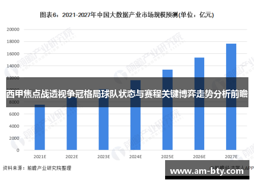 西甲焦点战透视争冠格局球队状态与赛程关键博弈走势分析前瞻