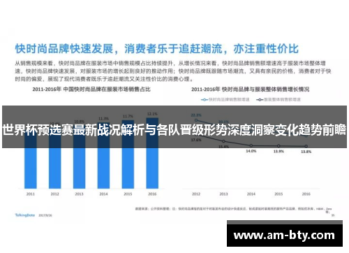 世界杯预选赛最新战况解析与各队晋级形势深度洞察变化趋势前瞻 世界杯预选赛最新战况解析与各队晋级形势深度洞察变化趋势前瞻