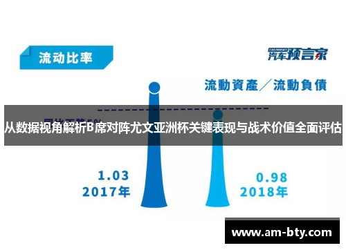 从数据视角解析B席对阵尤文亚洲杯关键表现与战术价值全面评估