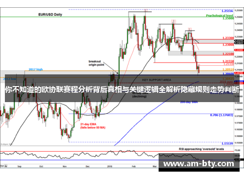 你不知道的欧协联赛程分析背后真相与关键逻辑全解析隐藏规则走势判断