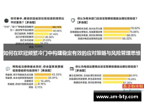 如何在欧冠频繁冷门中构建稳定有效的应对策略与风险管理思维 如何在欧冠频繁冷门中构建稳定有效的应对策略与风险管理思维