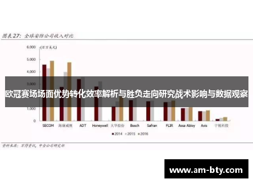 欧冠赛场场面优势转化效率解析与胜负走向研究战术影响与数据观察 欧冠赛场场面优势转化效率解析与胜负走向研究战术影响与数据观察