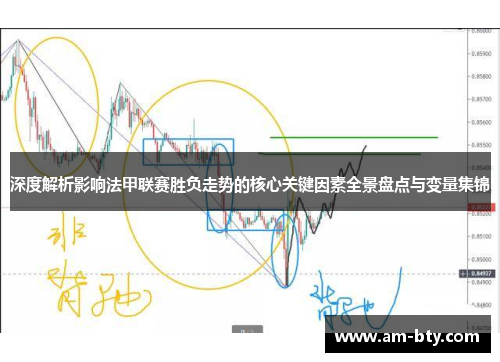 深度解析影响法甲联赛胜负走势的核心关键因素全景盘点与变量集锦 深度解析影响法甲联赛胜负走势的核心关键因素全景盘点与变量集锦